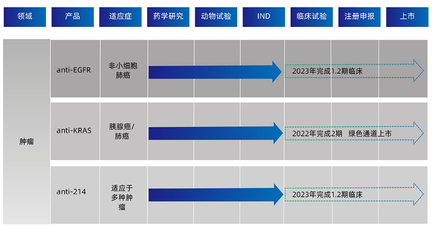 微信图片_20221212131302.png